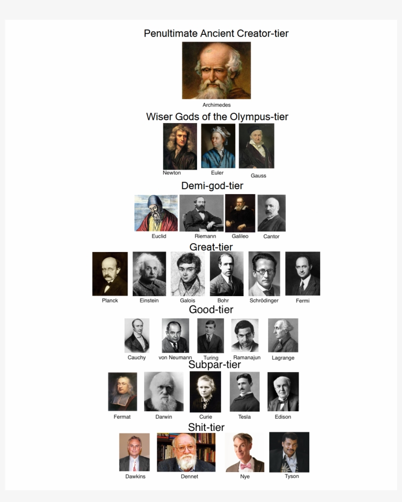 Science & Math, transparent png