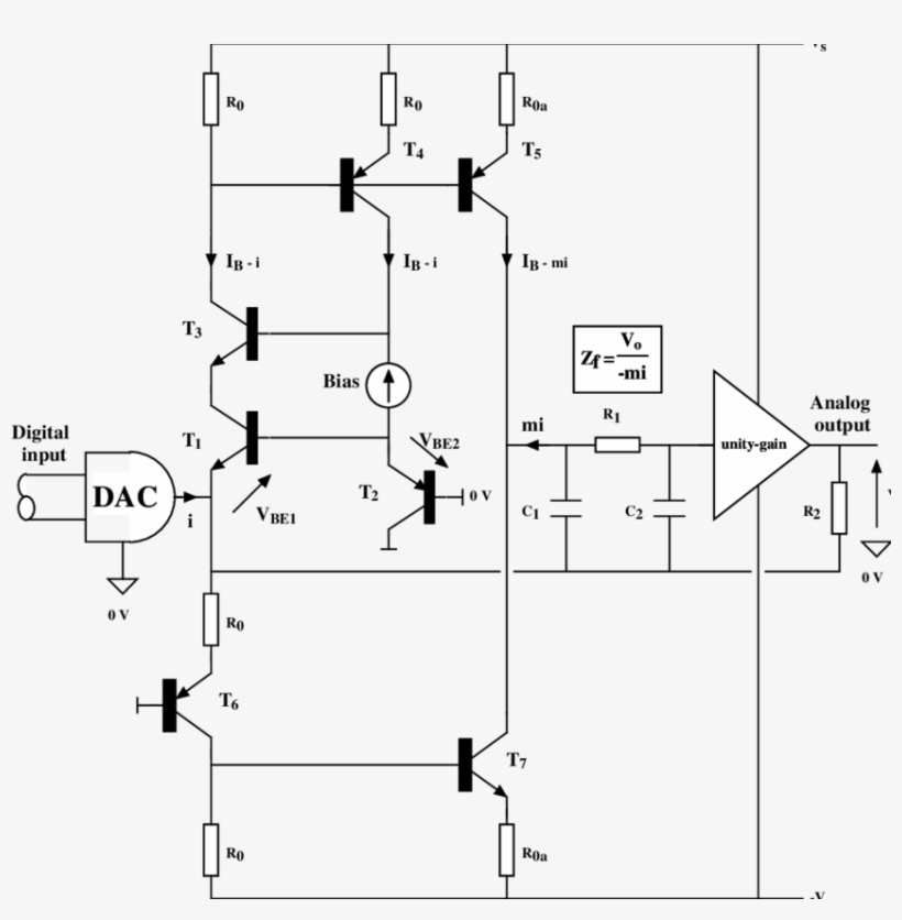 Transimpedance Amplifier With Error Correction And, transparent png