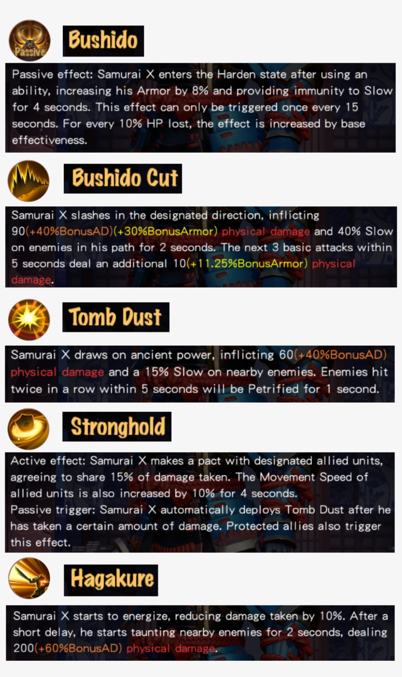 Game Preparation, transparent png