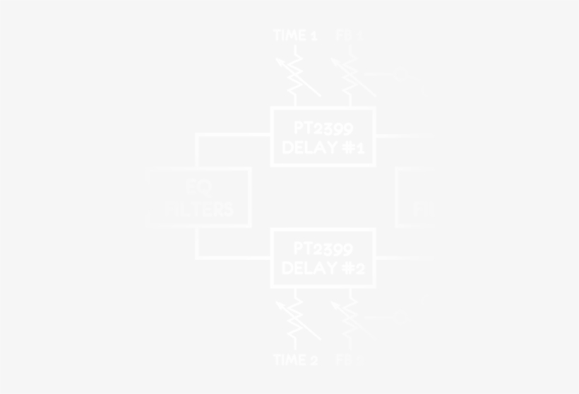 The Dual Delays In The Mobius Strip Are Parallel, Sharing, transparent png