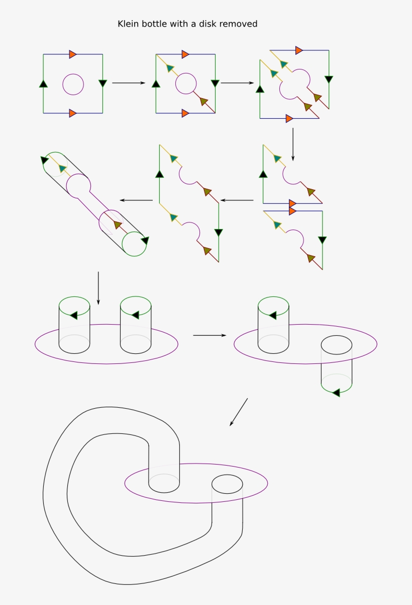 Here's The, transparent png