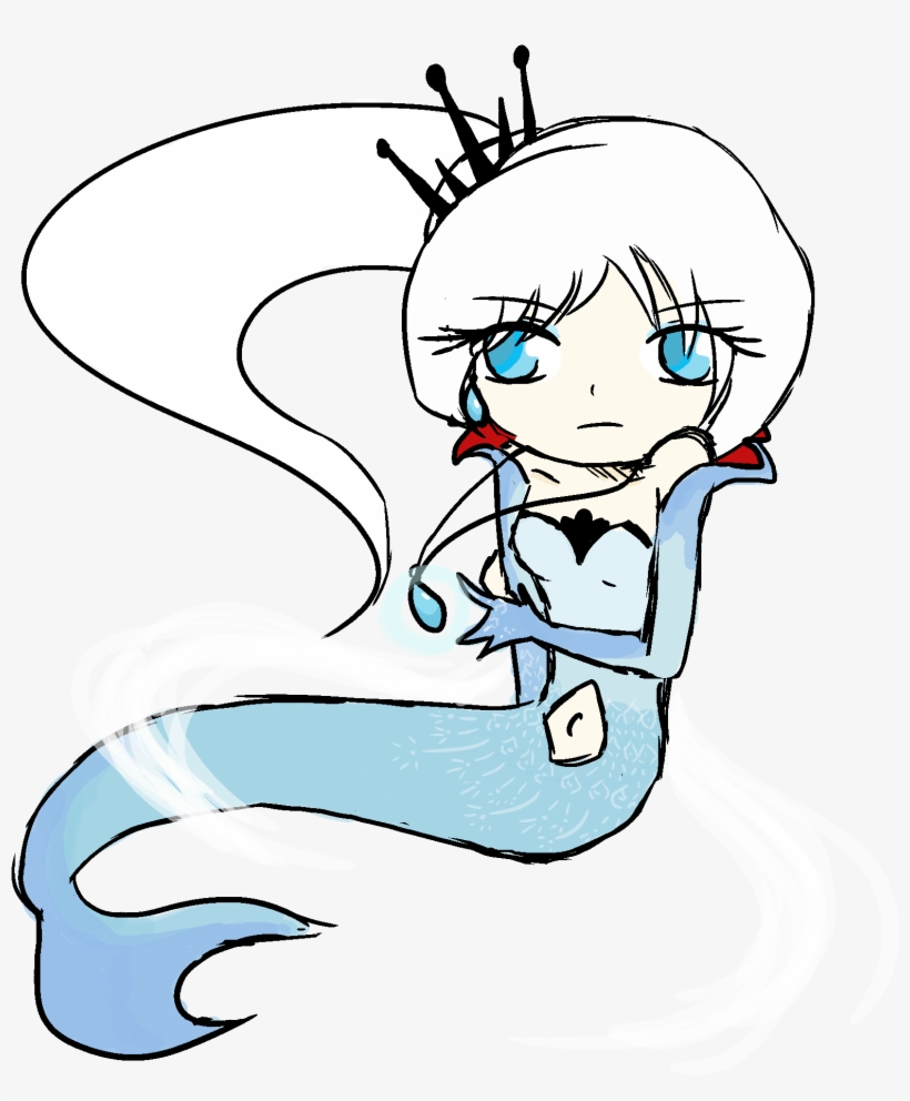 Fan Artthalassic Chibi Weiss, transparent png