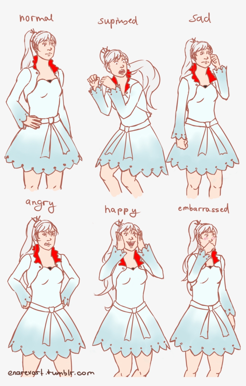 Team Rwby Expressions, transparent png