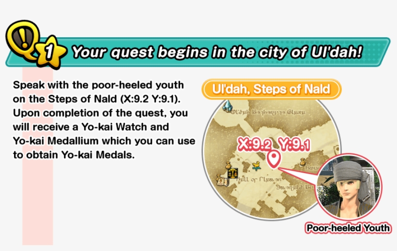 Your Quest Begins In The City Of, transparent png