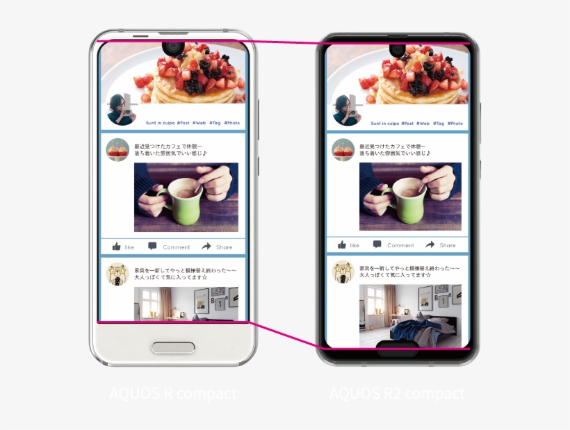 Sharp Just Went Chop Chop On That Bottom Bezel, transparent png