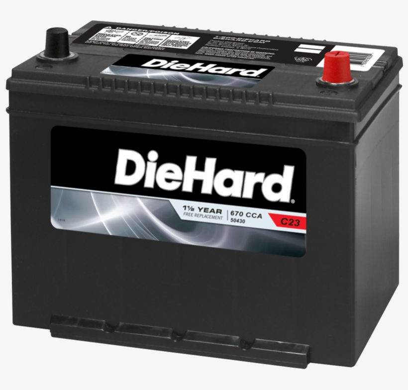 Automotive Battery Png Image, transparent png