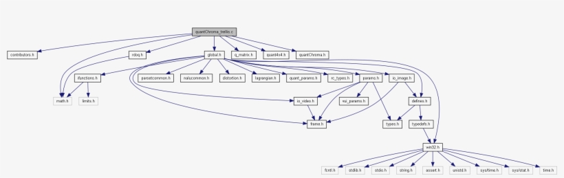 264/avc Reference Software Encoder, transparent png