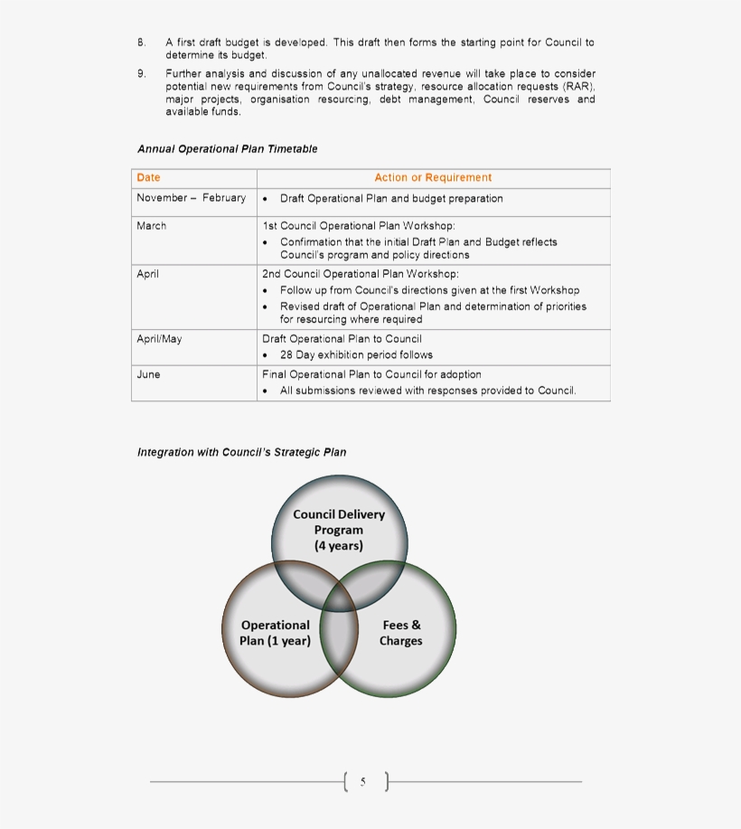Pdf Creator, transparent png