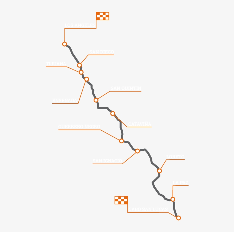 16 Days 3900 Km, transparent png