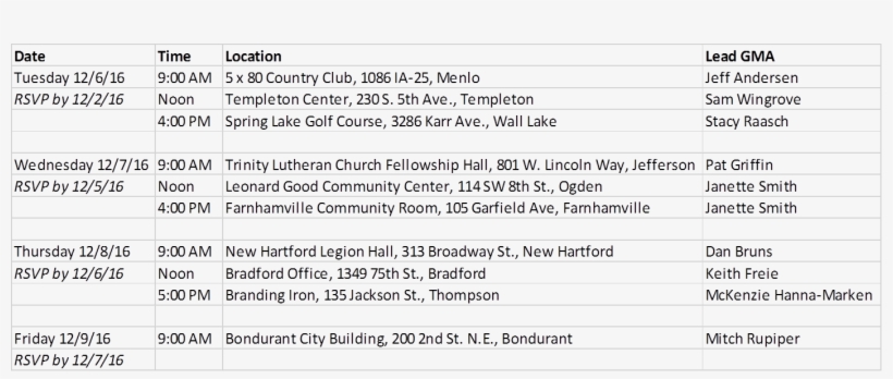 Landus December Meetings, transparent png