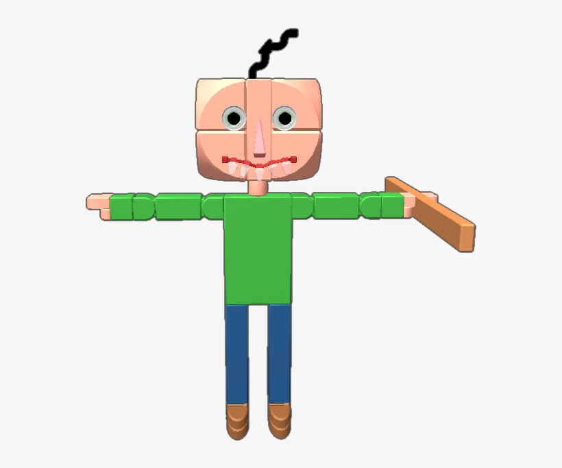 Great Teacher Due To His Incredible Hearing Abilities, transparent png