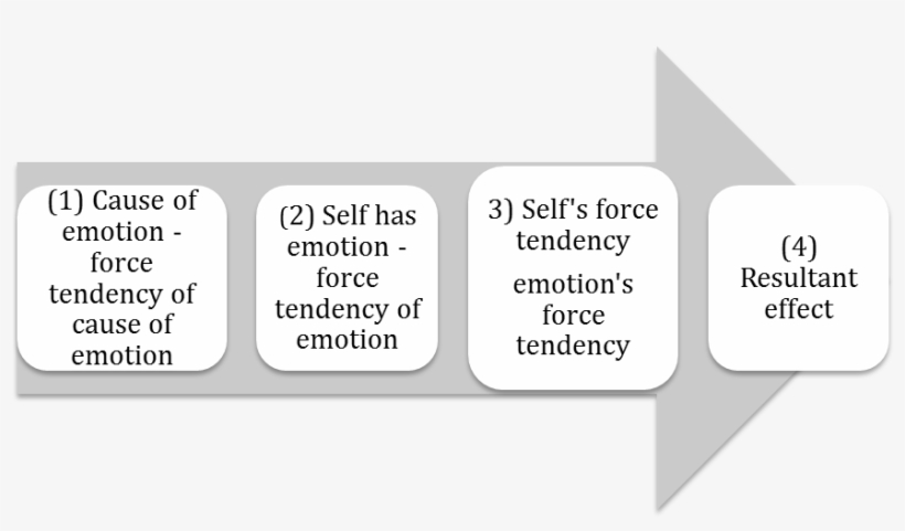 Url, Http - //journals - Openedition -, transparent png