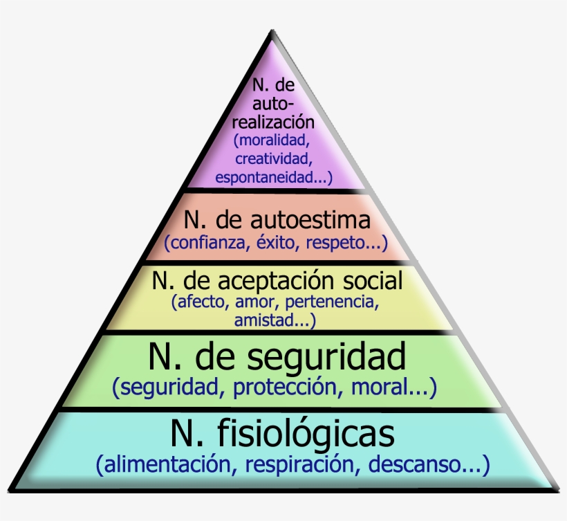 File - Maslow, transparent png