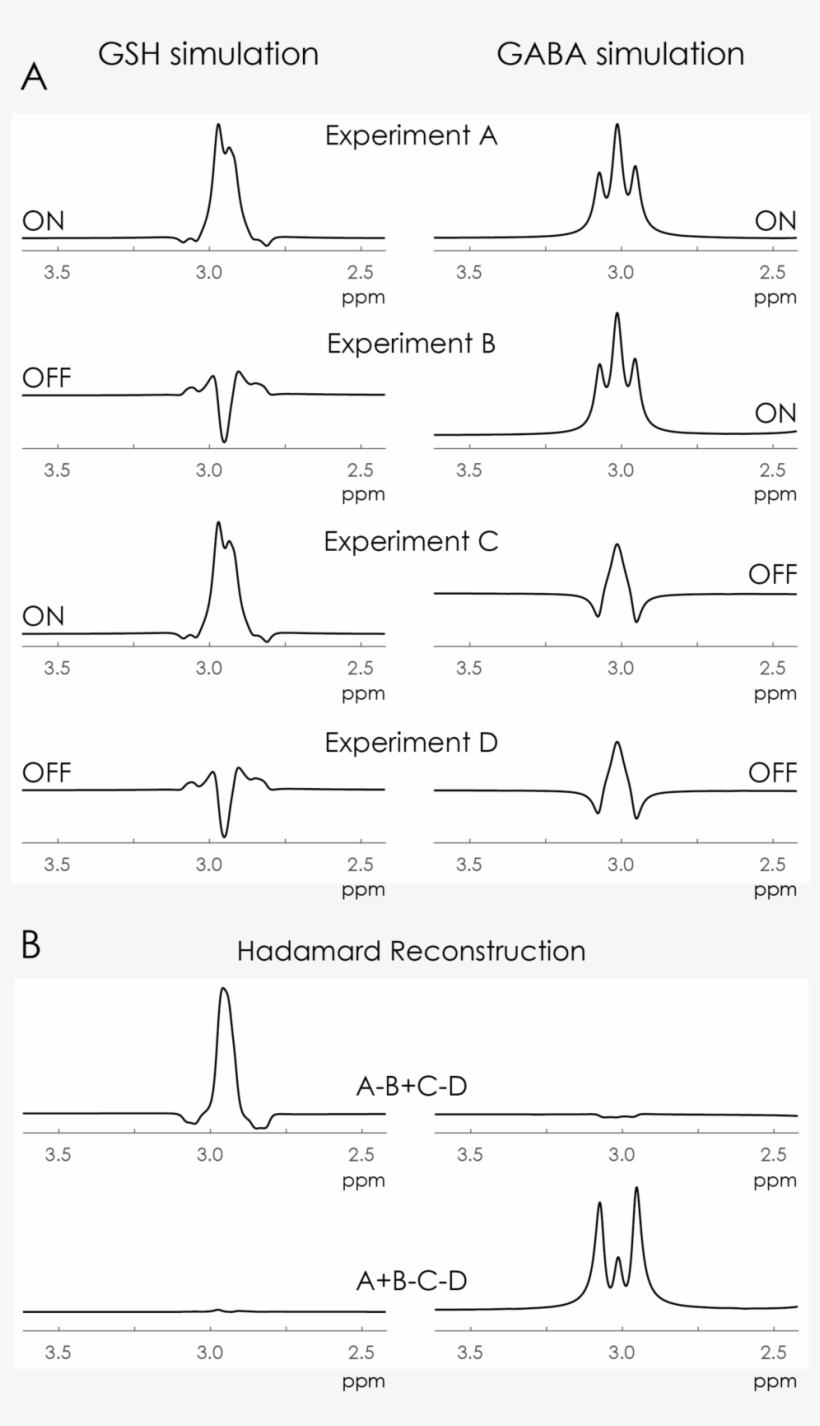 Figure 3-01, transparent png