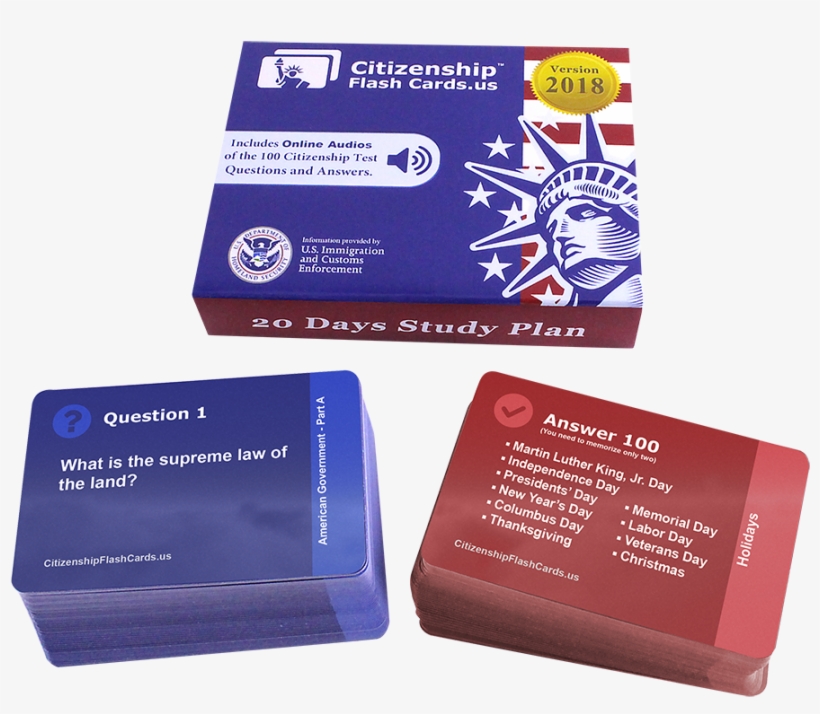 Citizenship Flashcards - 1000x796 PNG Download - PNGkit