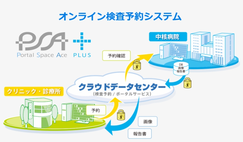 Exhibitors, transparent png