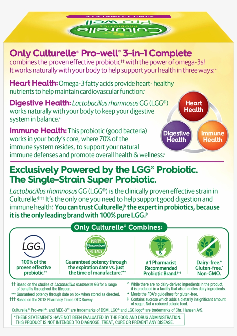 Culturelle® Pro Well® 3 In 1 Complete Box, transparent png
