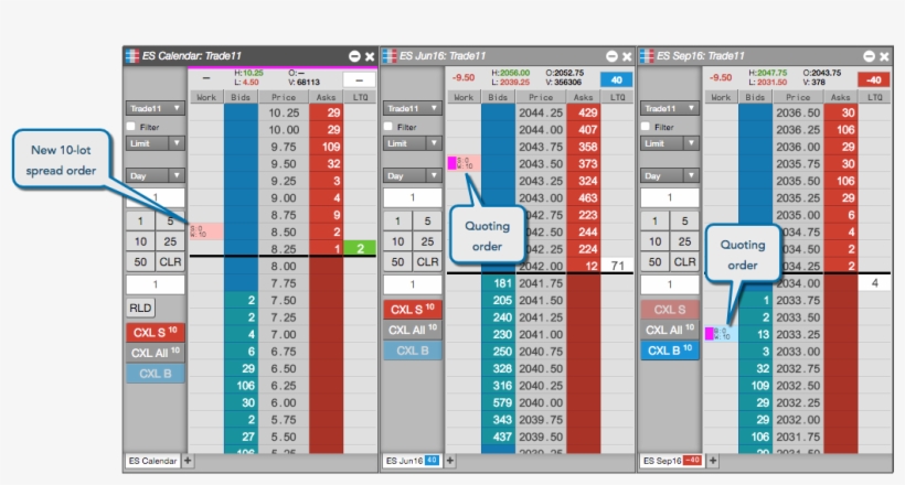 In This Example, The Spread Is Configured To Submit, transparent png
