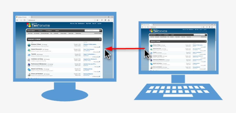 Dual 2left Setleft Views, transparent png