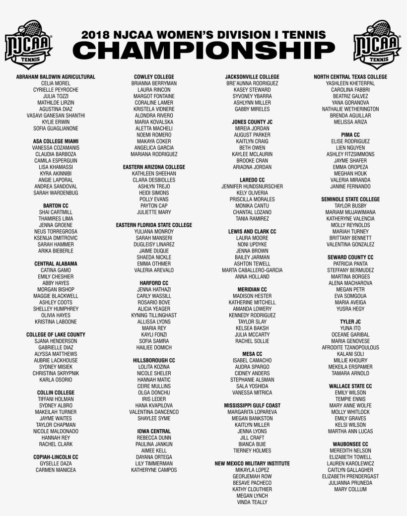 2018 Njcaa Women's Tennis Di National Championship, transparent png