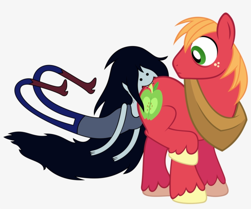 Absurd Res, Adventure Time, Artist, transparent png