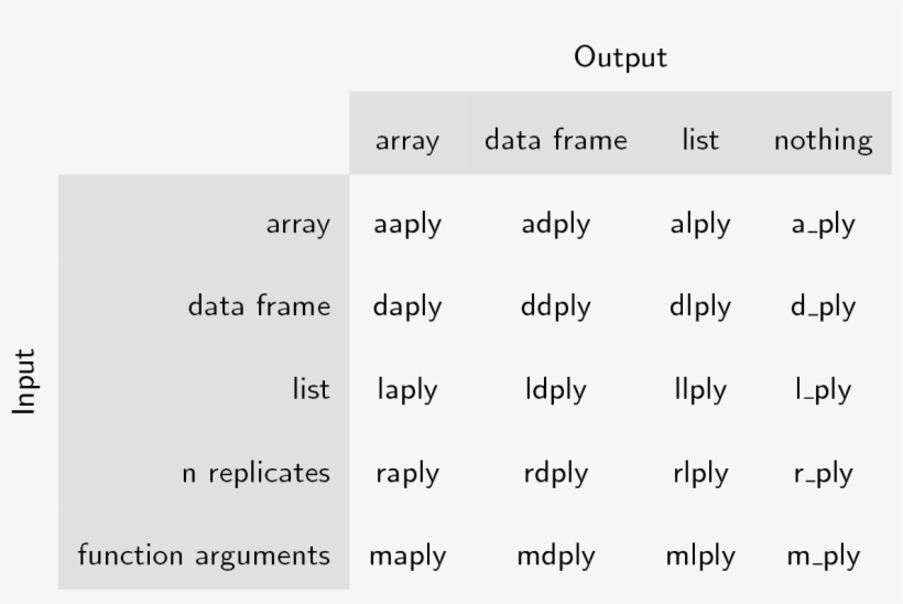Full Apply Suite, transparent png