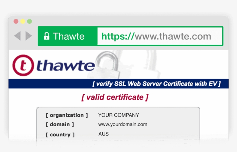 Thawte Inc Site Seal, transparent png