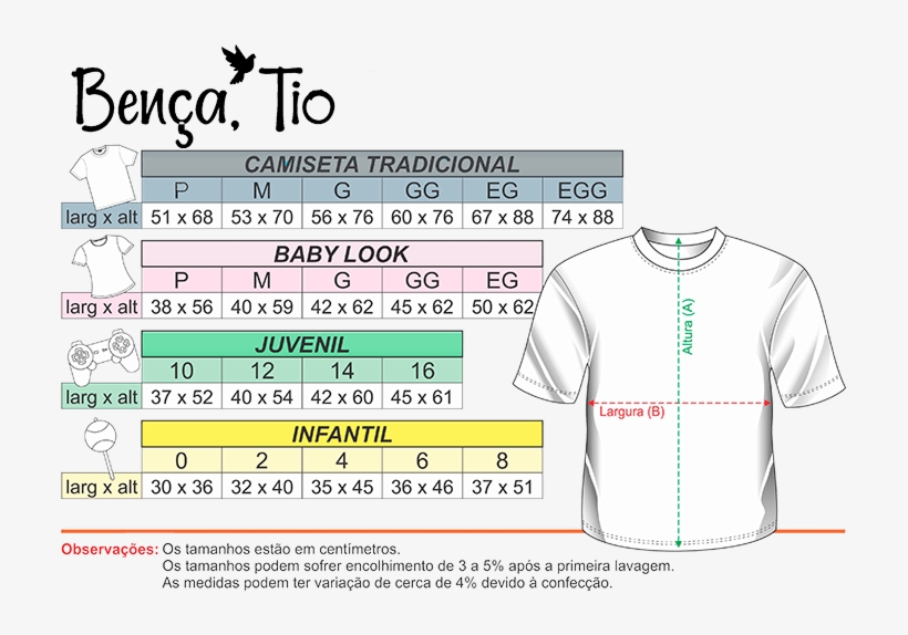 Além Disso, O Produto Pode Encolher Em Até 5% Após, transparent png