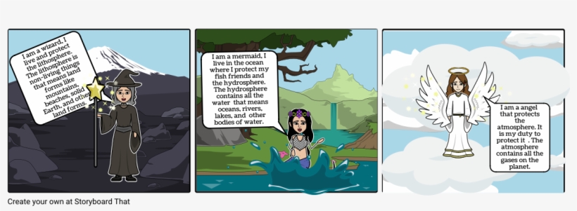 Lithosphere Hydrosphere Atmosphere, transparent png