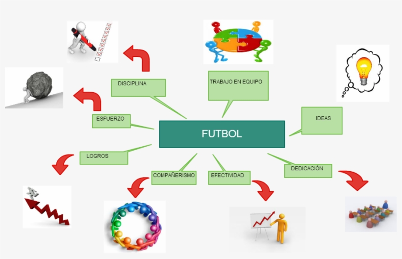 Untitled Futbol Trabajo En Equipo Ideas Dedicación, transparent png