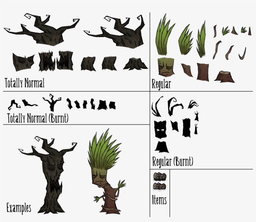 Pc Computer Dont Starve Totally Normal Trees The Spriters, transparent png