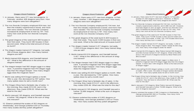 Eleanor Polished The Scales Of 352 Dragons On Dragon, transparent png