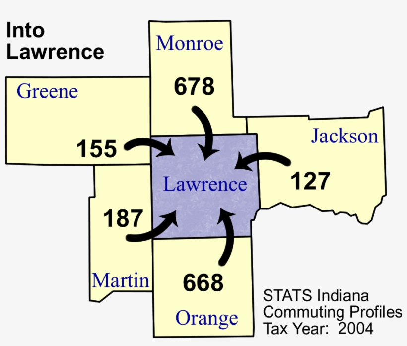 Lawrence, transparent png