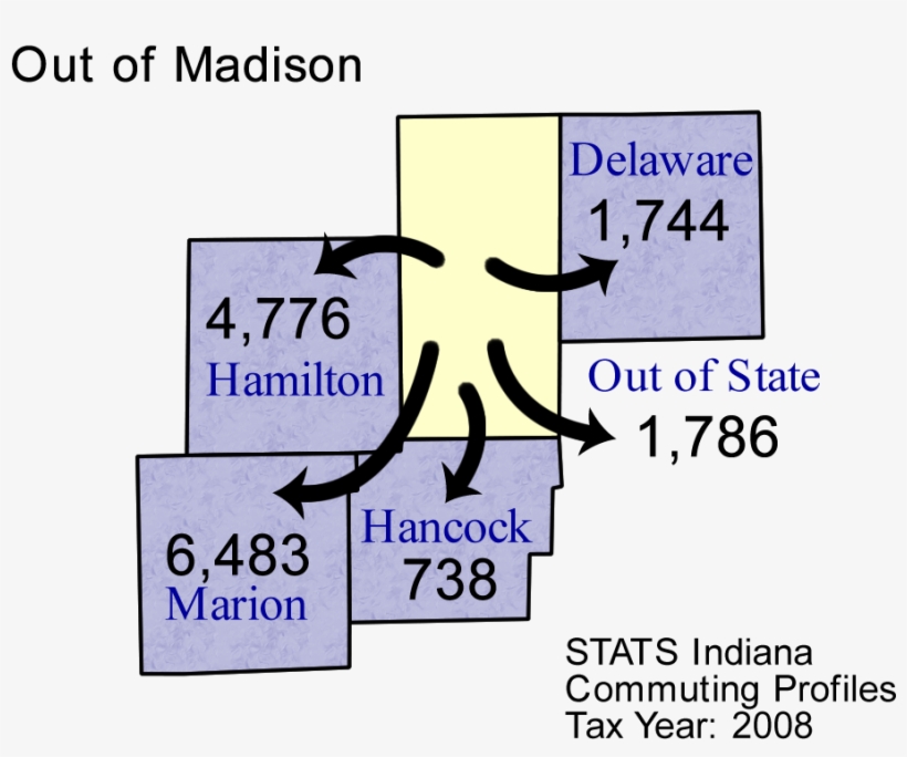 Tuesday, June 28, 2011, transparent png