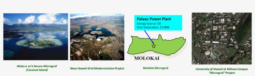 Gridstart Project Collage, transparent png