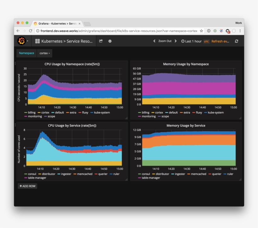 Thank You For Reading Our Blog, transparent png