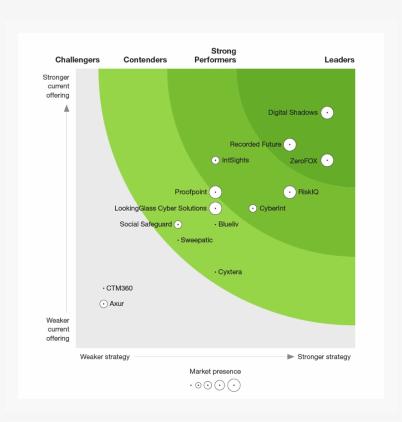 Forest With Mountains Behind, transparent png