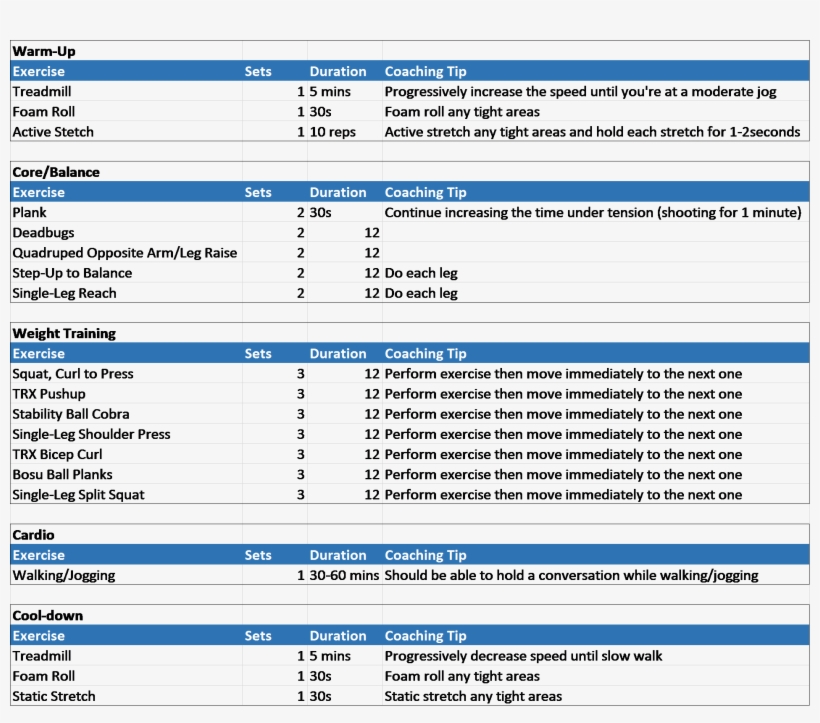 Beginner Workout Sample, transparent png