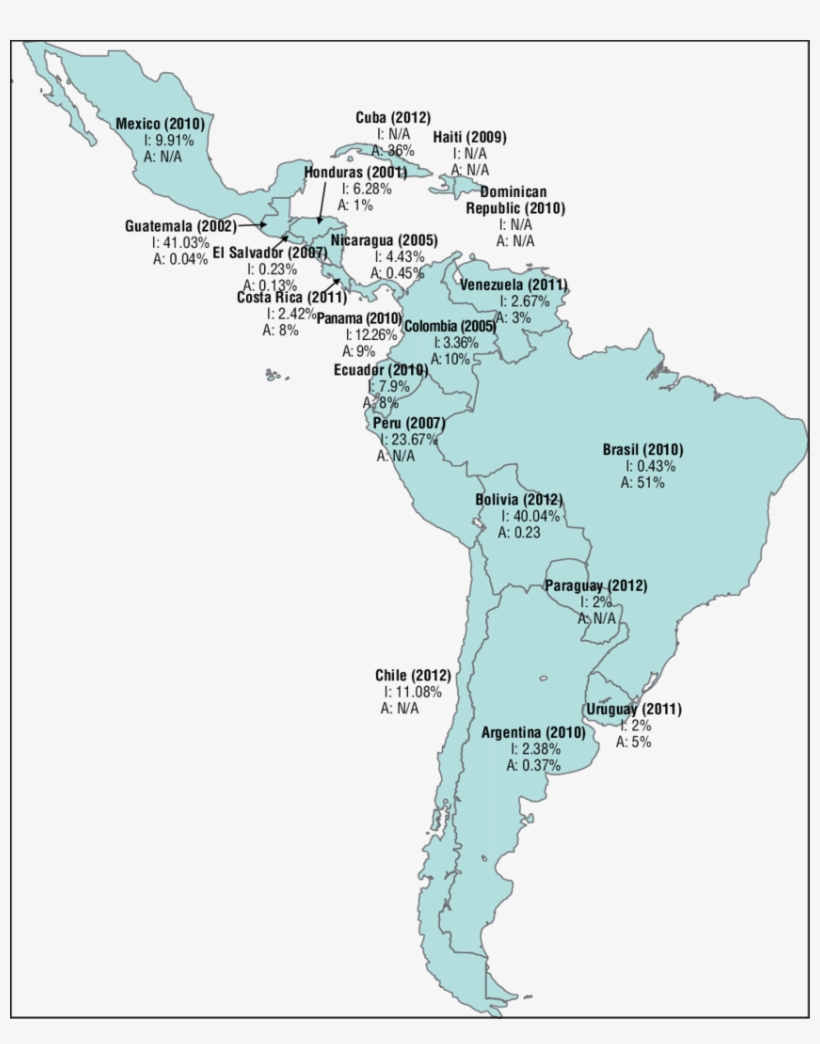 Percentage Of Indigenous And Afrodescendant Populations, transparent png