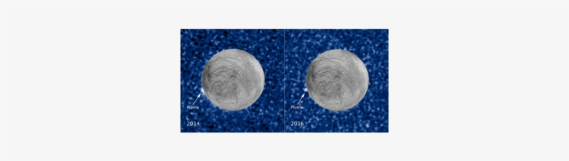 Courtesy Of Nasa/esa/stsci/usgs, transparent png