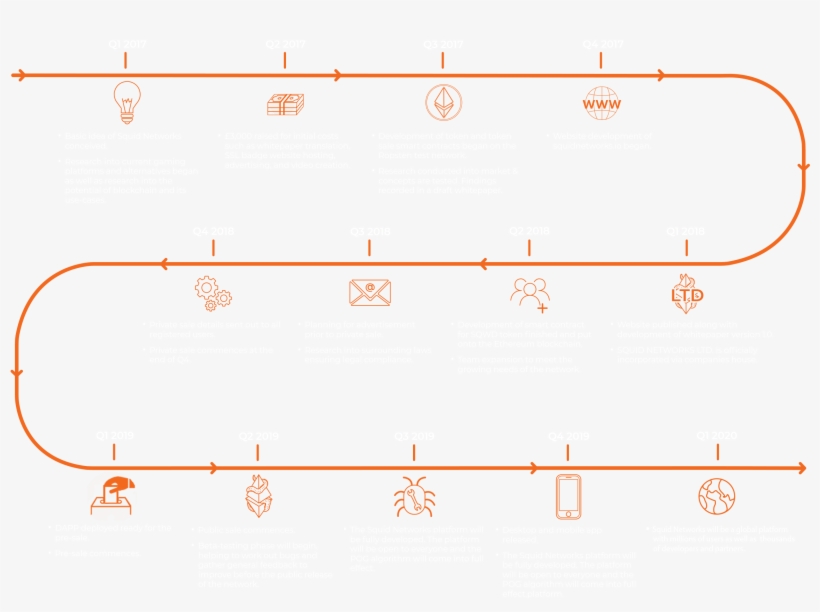 Oops - Squid Networks, transparent png