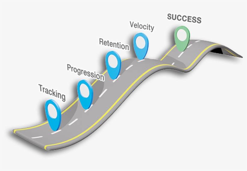 The Road To Student Success With Change Management - Roadmap To Succes Transparent, transparent png