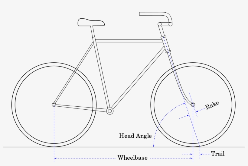 Bicycle And Motorcycle Geometry - Rake Bike, transparent png