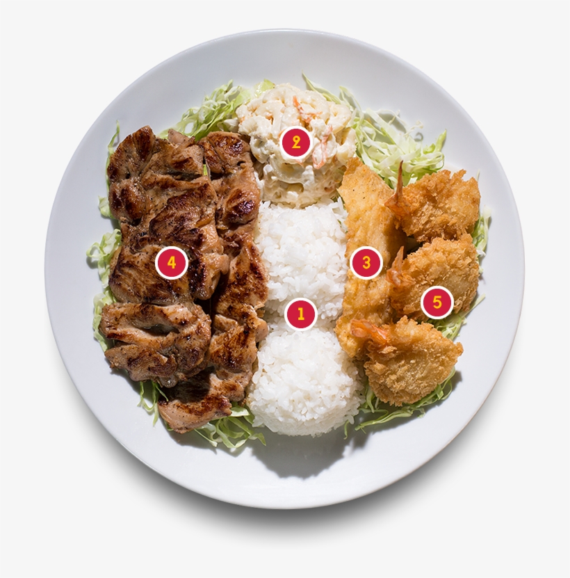 Leave - Tonkatsu, transparent png