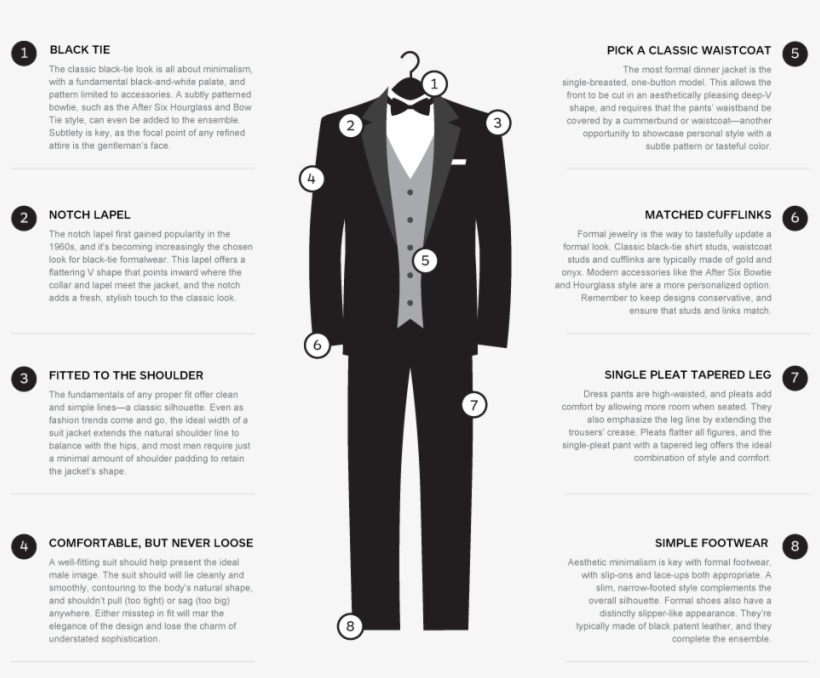 What Makes A Great Tuxedo - Tuxedo, transparent png