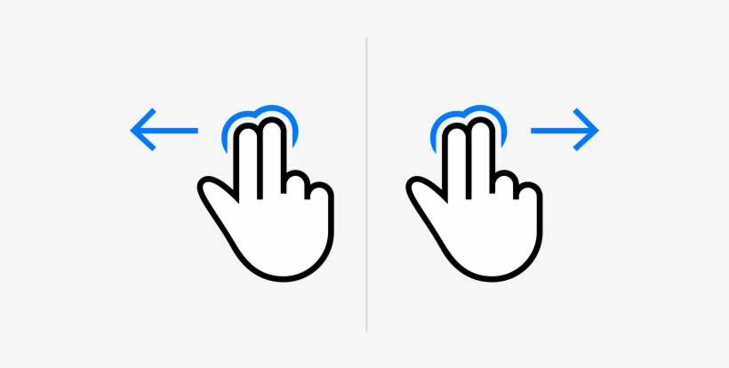 Two Fingers Swipe Left To Undo, Right To Redo - Swipe To Reply Whatsapp, transparent png