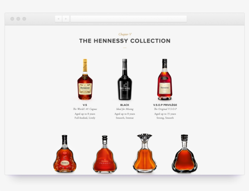 Tnflnt Hennessy Academy 10 - American Whiskey, transparent png