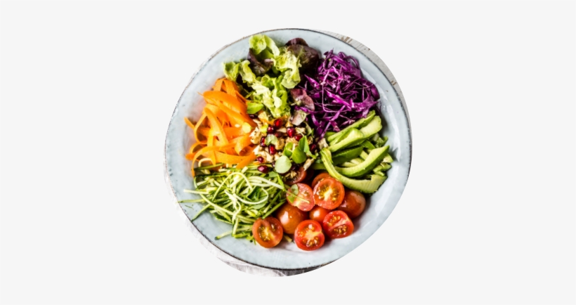 Drizzle Away - - Vegan Protein Compared To Meat, transparent png