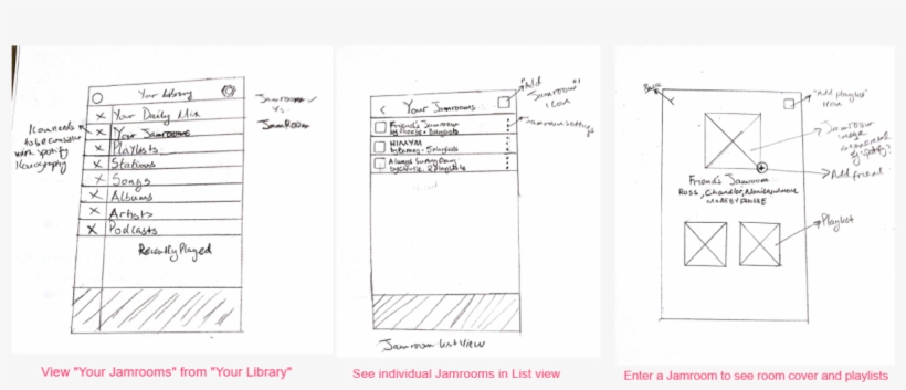 Sketches And Wireframes, transparent png