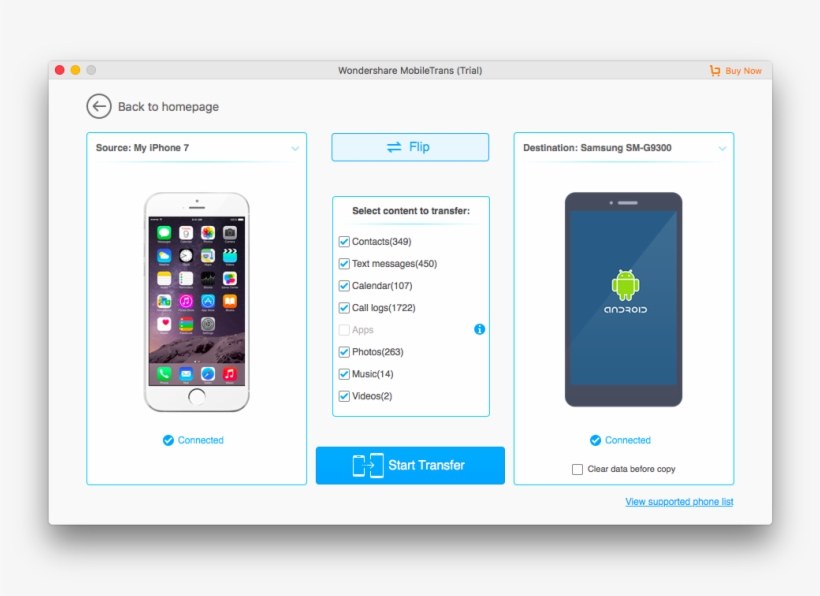 Transfer Data From Iphone To Samsung Galaxy, transparent png